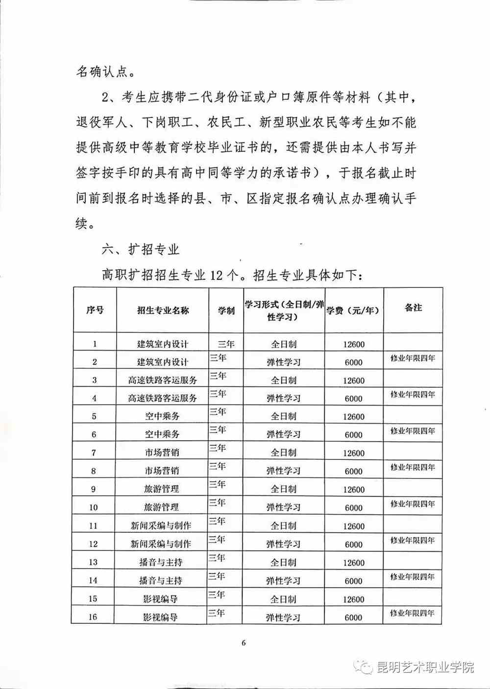 云南高职扩招最新动态