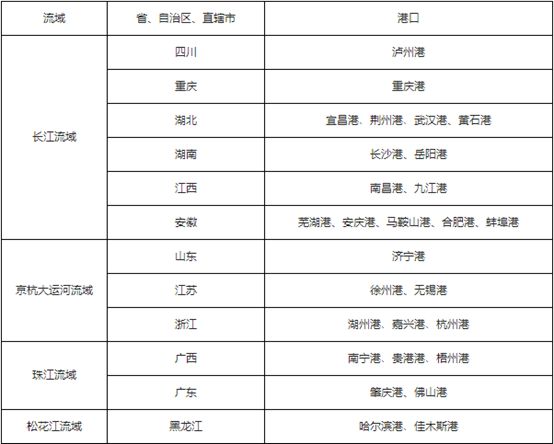 安庆长江最新汛况速报