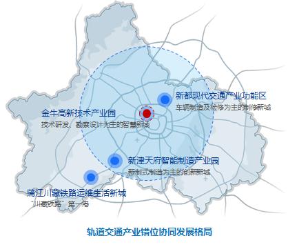 “成都未来交通蓝图，描绘城市畅通新篇章”