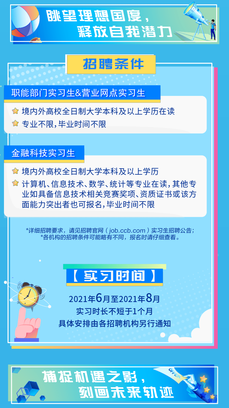 阿城信息港招聘盛宴，精彩职位等你来挑战