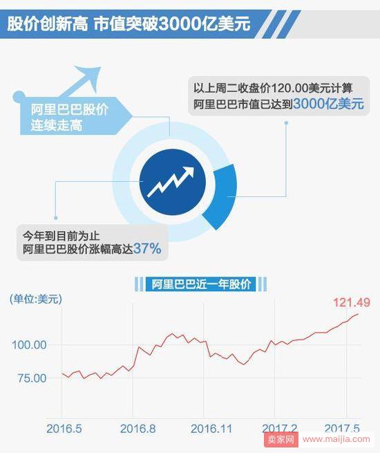 春意盎然柳笛鸣