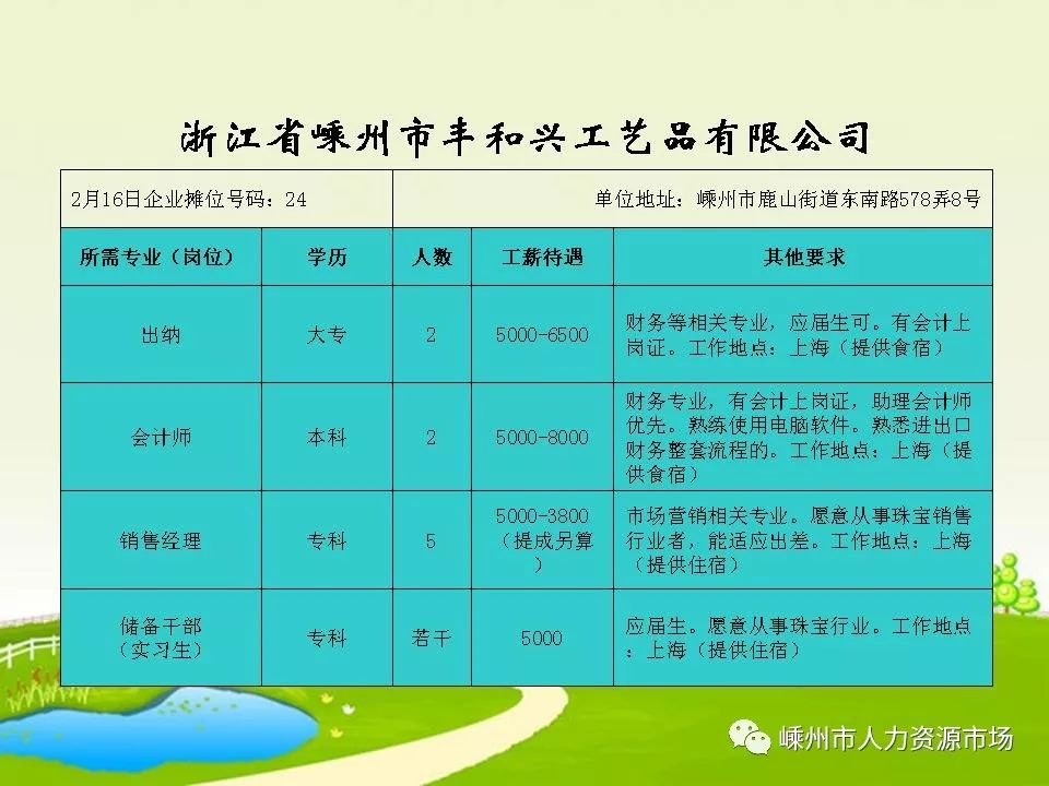 金华汤溪最新职位招纳