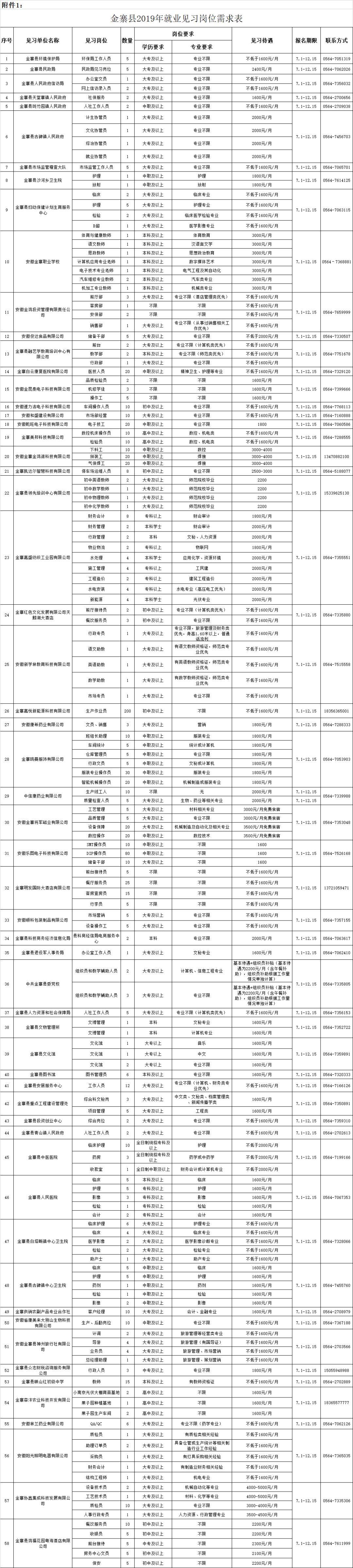 独坐沉思