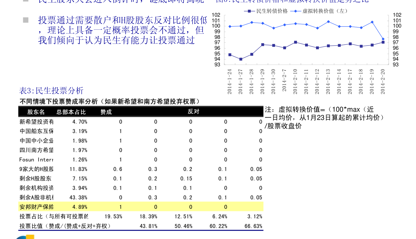 烽火电子最新资讯：000561动态解读