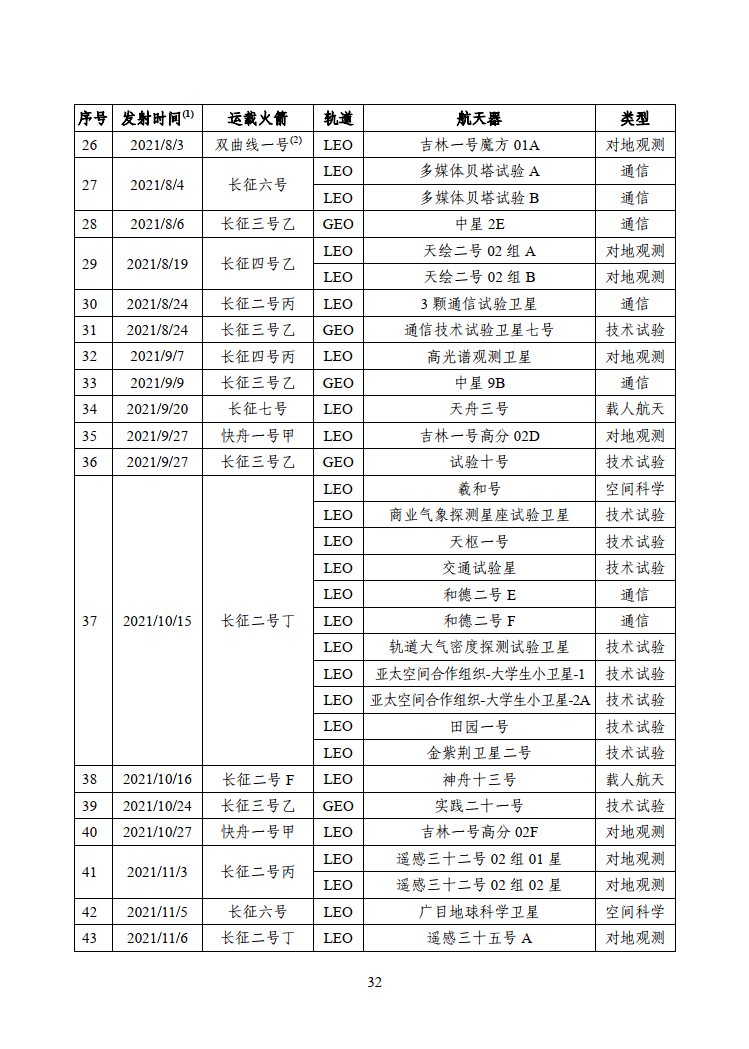 晨曦璀璨