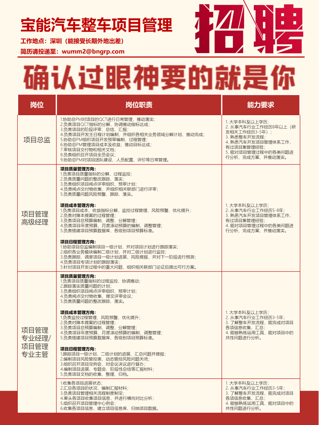 汽车行业招聘信息汇总