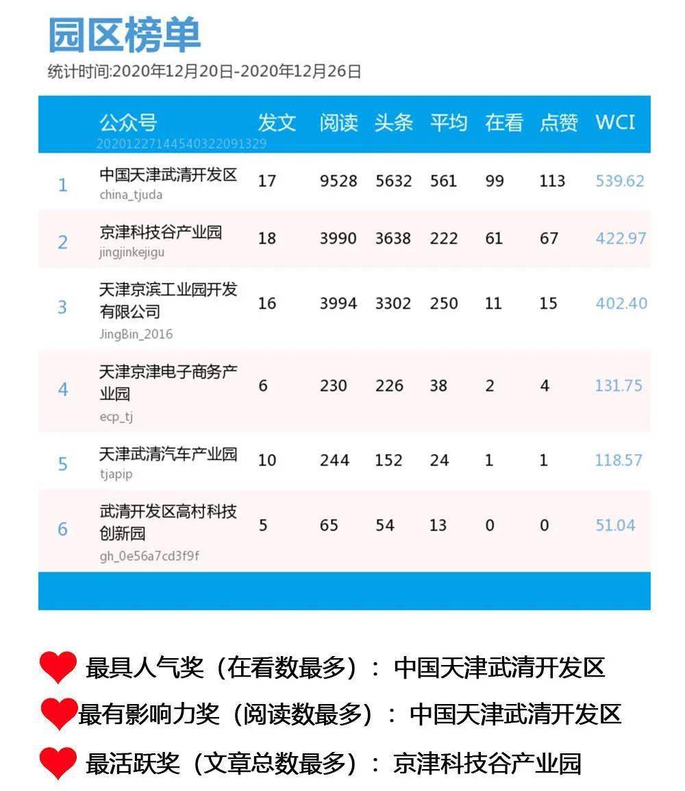 武清快讯：最新资讯速递