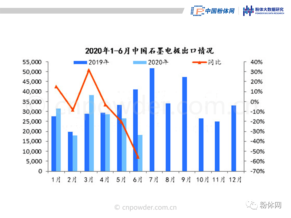 勾起你偷笑的瞬间