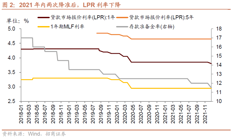 不朽之恋