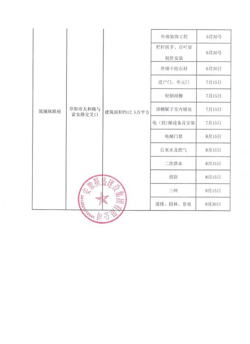 阜南县最新招标信息速览：精彩项目邀您共鉴！