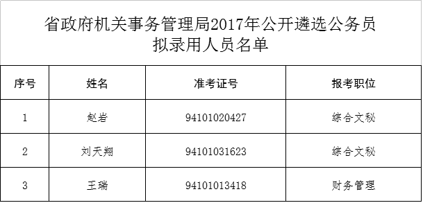 2025年1月20日 第16页