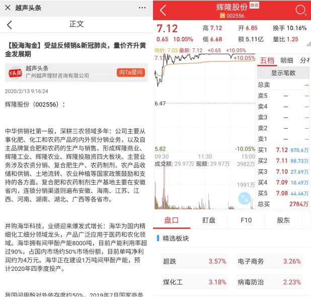 辉隆股份再传喜讯：最新利好资讯全面解读