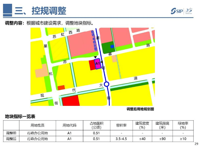 永善区最新干部任命与调整全解读