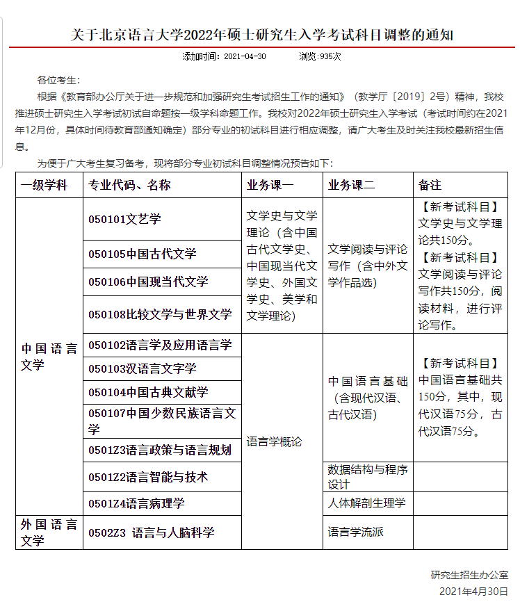 鹿泉地区最新兼职信息汇总攻略