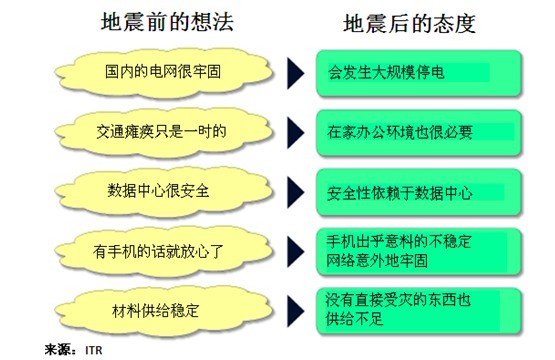 荆州市地震最新预警信息发布，紧急防范措施提示！