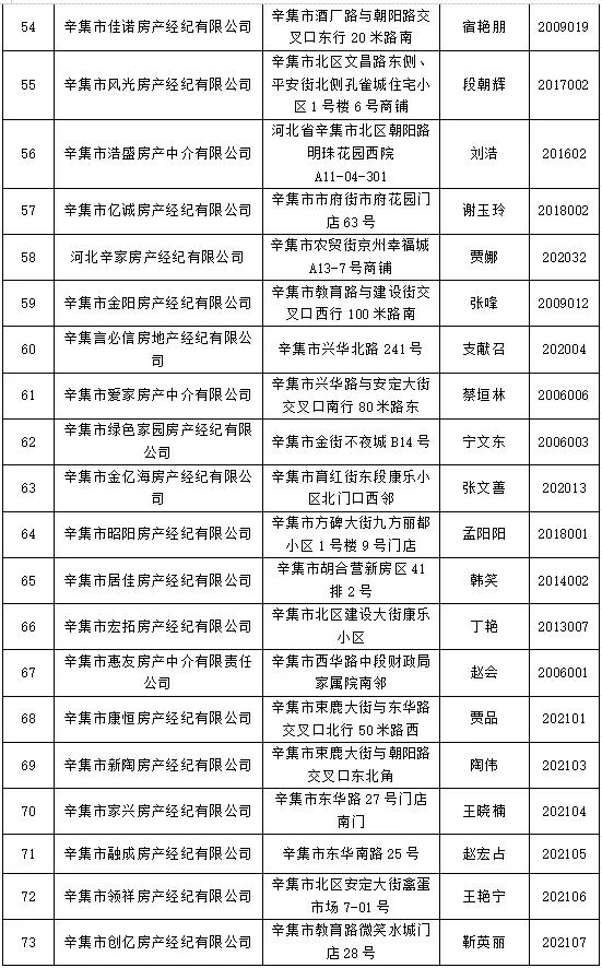 2025年1月 第9页