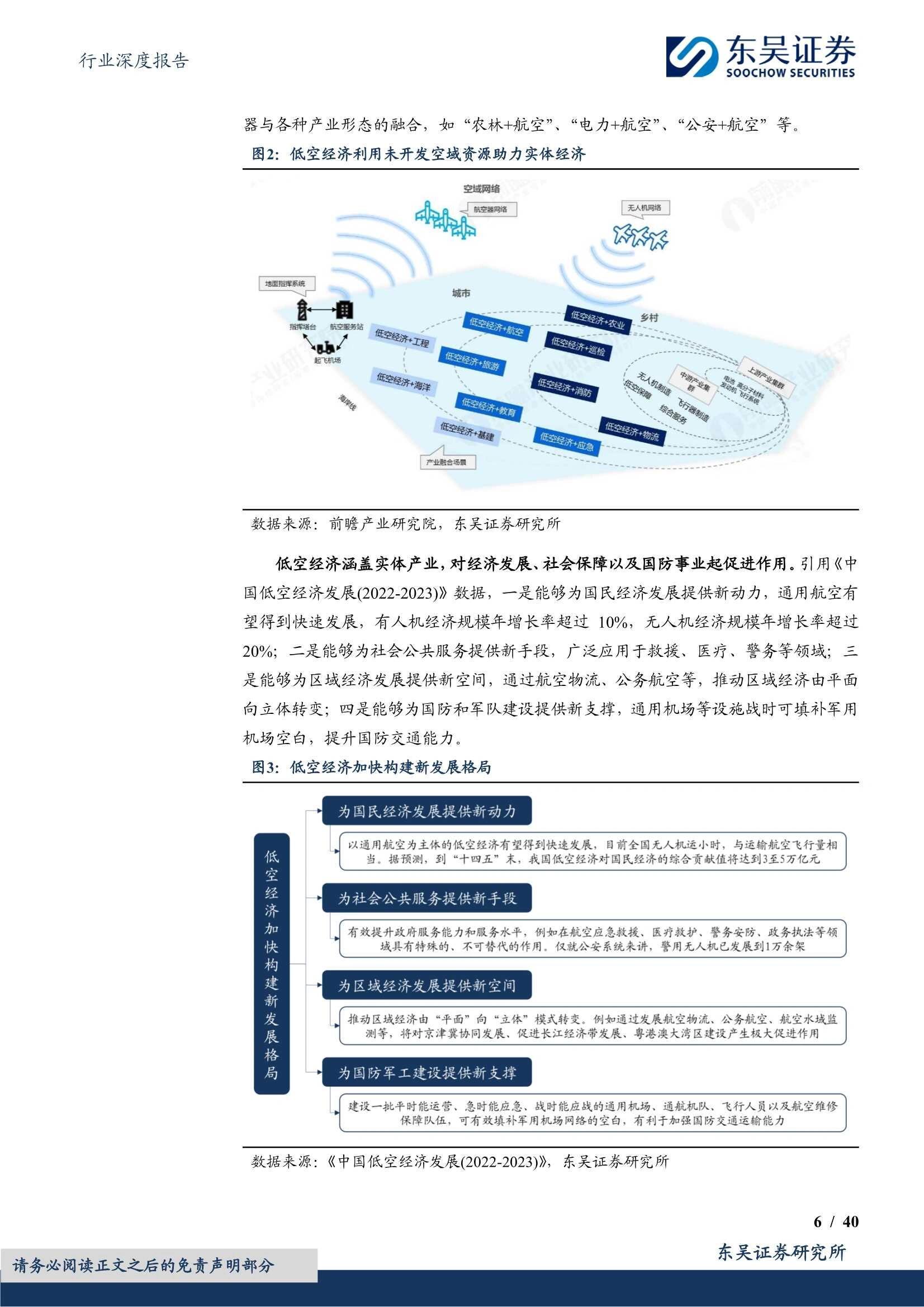 深度解析：3D爱军领域前沿动态报告