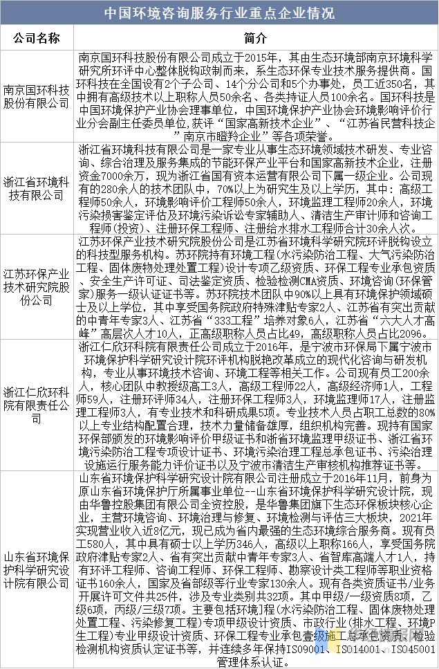 探秘霞客环保前沿动态：最新资讯速递解析