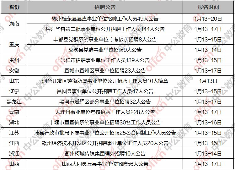 【2025年度】响水地区事业单位招聘信息汇总发布