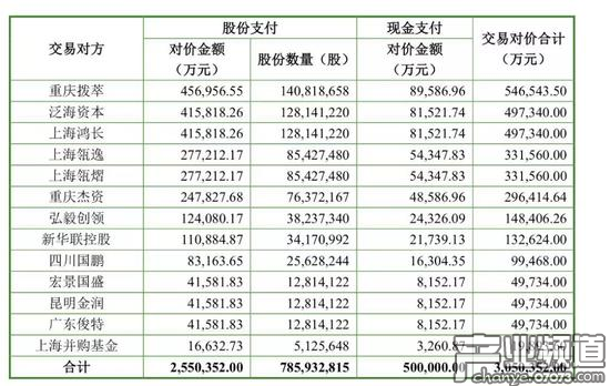 郁国祥最新动态：揭秘最新资讯与热点事件