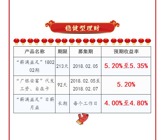 最新揭晓：多多理财最新动态与热点资讯汇总