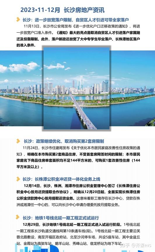 2025年长沙房地产市场最新动态揭秘