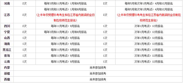 汶南地区最新职位大汇总，诚邀精英加入！