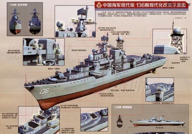 我国137舰现代化改装进展追踪：最新动态揭秘！