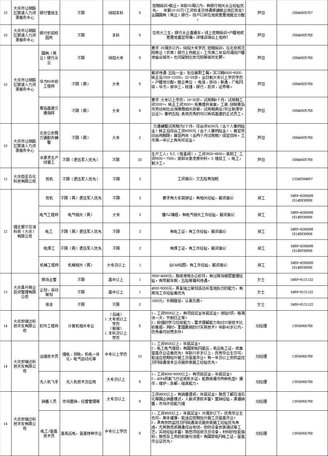 2025年1月30日 第21页