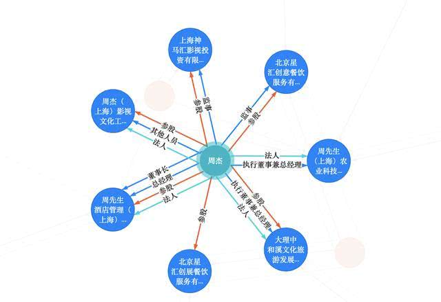 探寻wiboxls最新版，谁人掌握尖端资源？