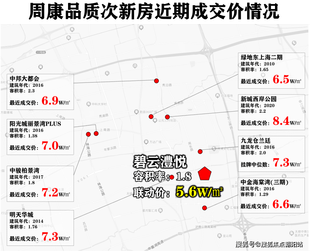 最新揭晓：周新苑房产市场最新价格动态