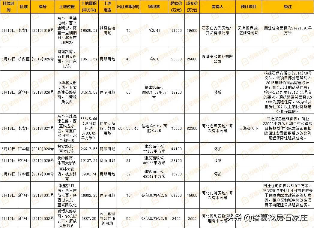 天海容天下最新资讯速递，热点动态实时更新