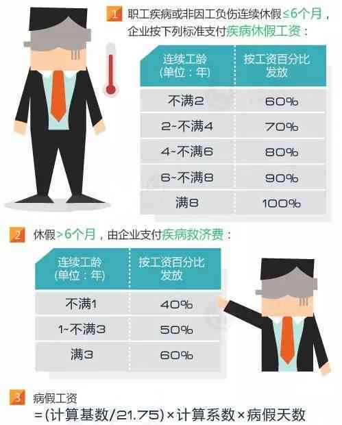 全面解读：我国最新工龄计算标准及实施细则