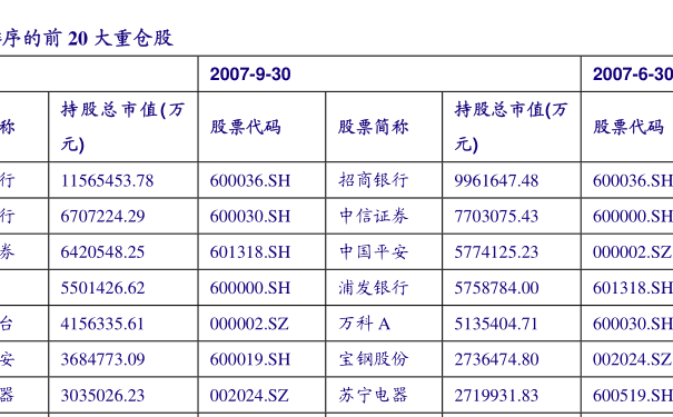 240008基金近期实时净值揭秘