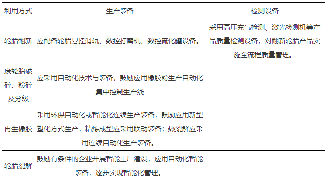 全新升级版司法鉴定行业规范标准解读