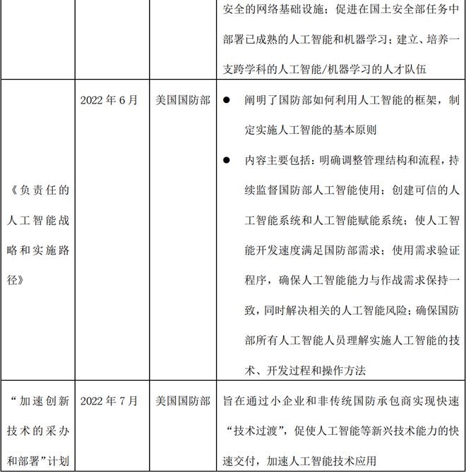 京东全新通路动态速递：揭秘最新商业布局与战略动向