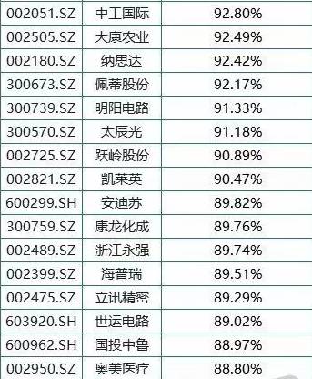 “99版人民币现值一览”