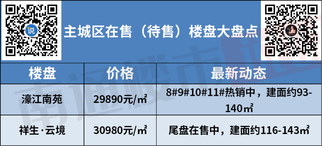 宋隆小镇房价大盘点：最新动态与价格一览