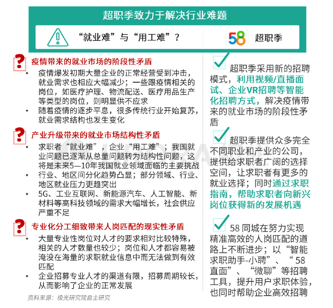 东莞黄江社贝地区最新职位招募信息汇总