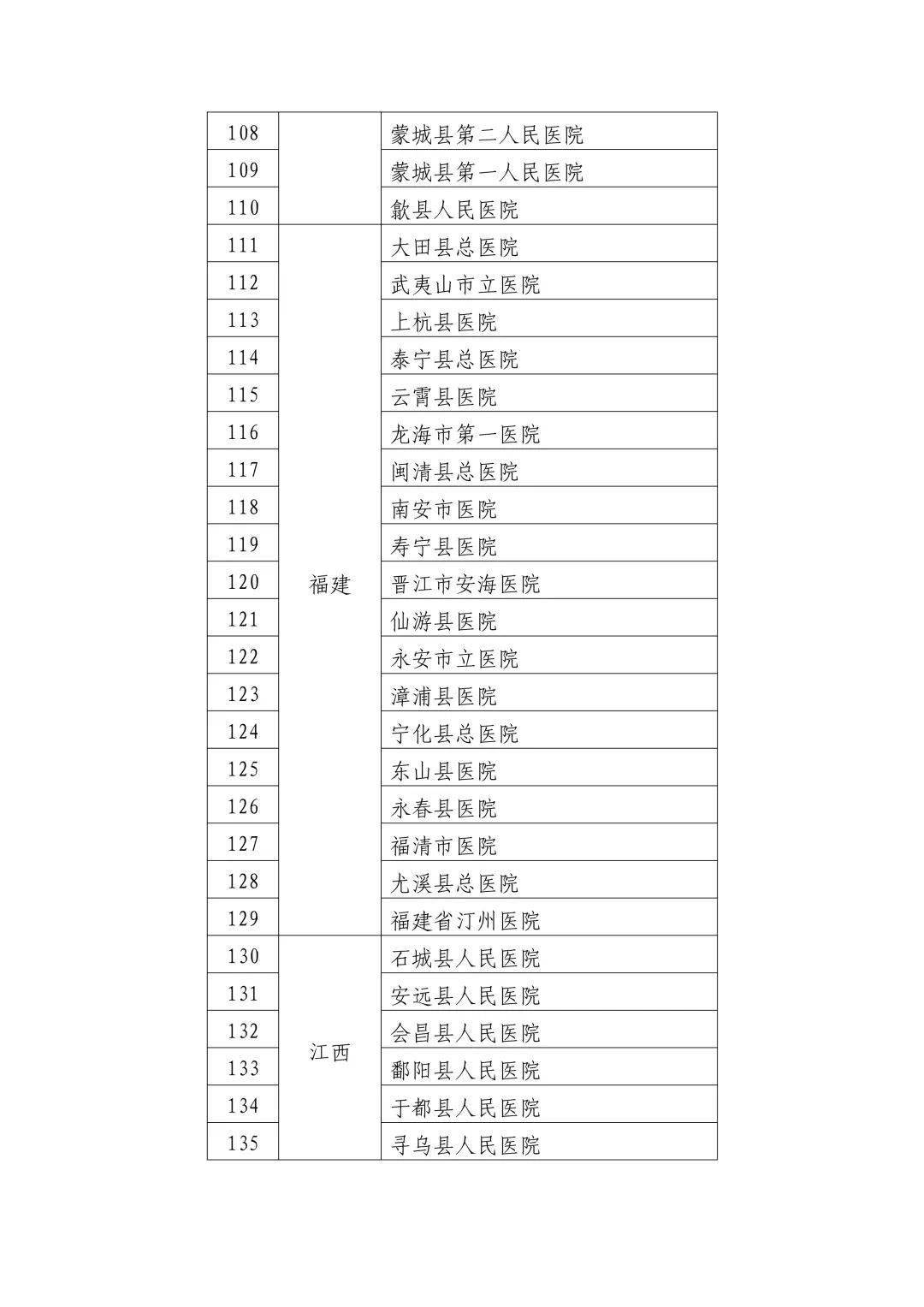 “三明市宁化县最新公布的不诚信名单揭晓”