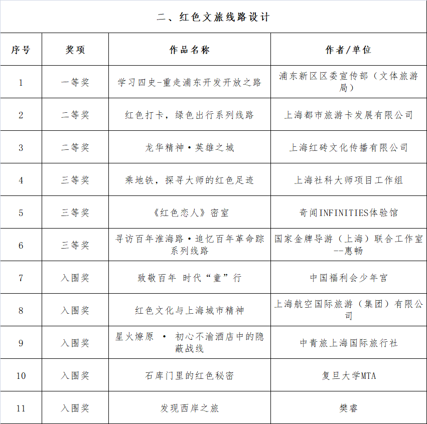 紧急揭晓！网络通缉犯最新名单大揭秘