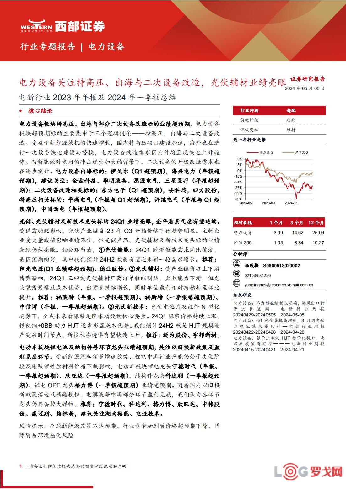 吉元电工行业资讯速递：最新动态一览无遗