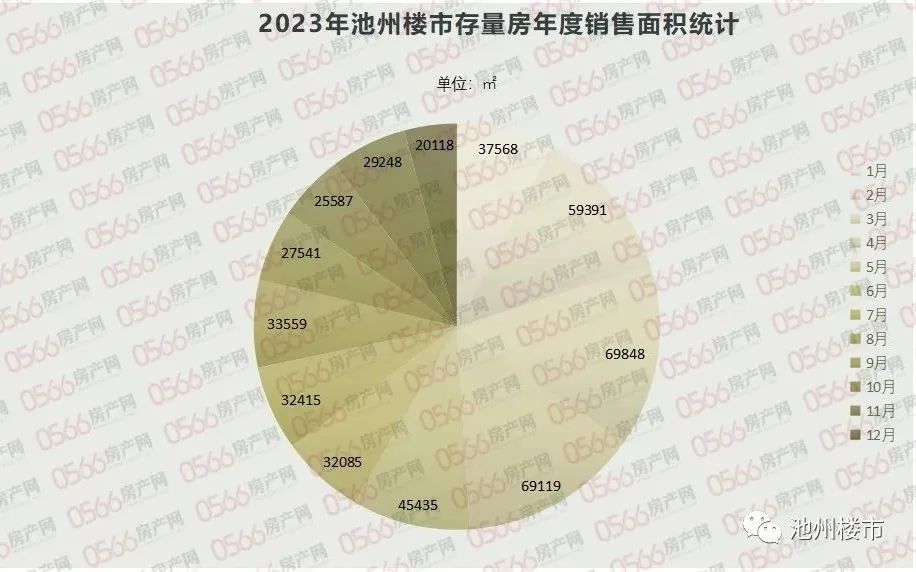 池州曼哈顿最新房价出炉：一窥这座都市核心区的投资潜力