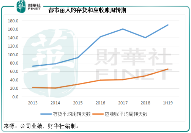 穆嵘坤近期策略大调整：揭秘全新布局动向