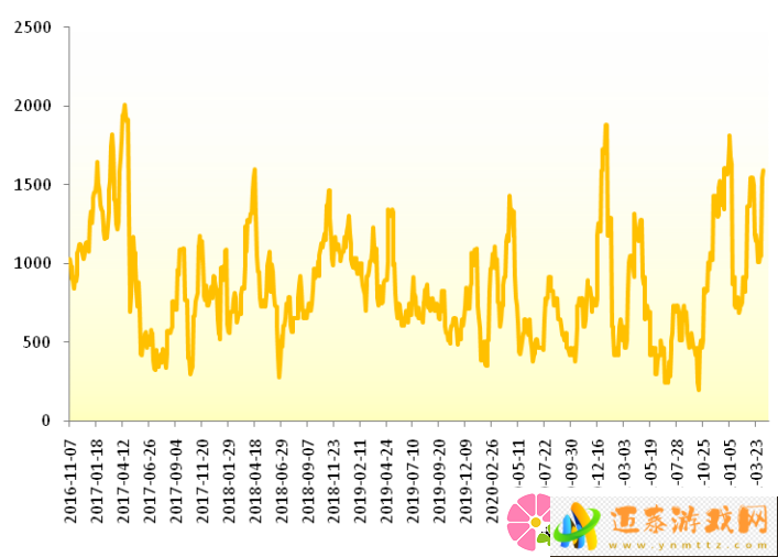 香蕉行情实时盘点：最新价格波动一览