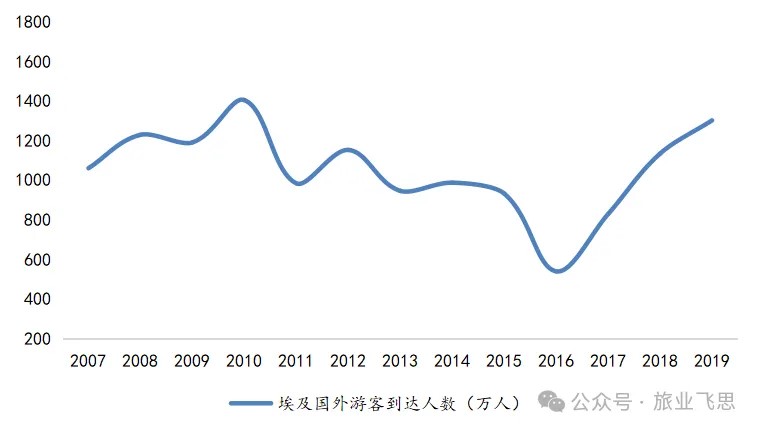 最新揭晓：海涛旅游危机事件进展动态追踪