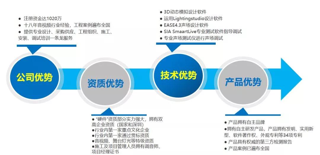 探索前沿：揭秘最前沿的甲醛净化技术与策略