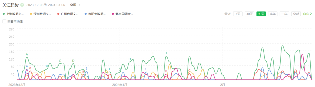 百特365最新动态速递：热点资讯一网打尽