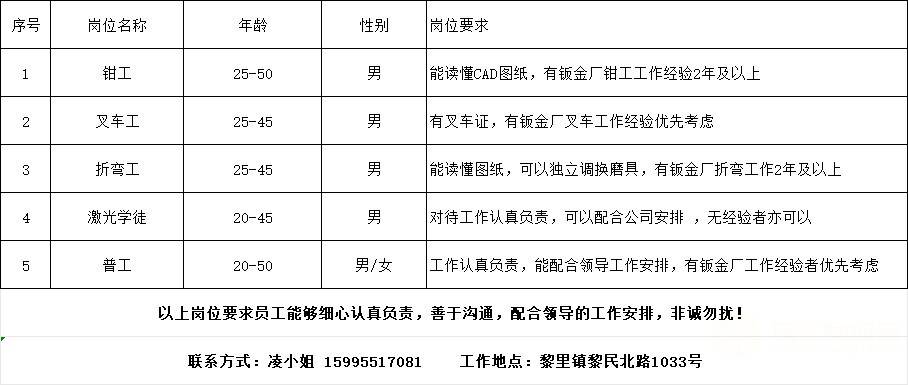 深圳地区急聘——最新高端折弯工艺人才招募中