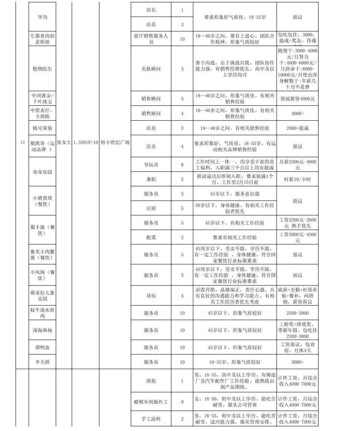 谷城江汉社区诚邀英才，最新招聘信息速来围观！